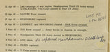 Veteran Bring Back US WWII Third Army: A Brief History of Operations in Europe Booklet
