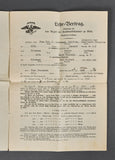 Third Reich era Photo/Document Lot for Member of Confectionery Trade