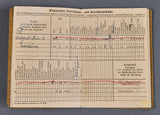 WWII German Army Soldbuch with Additional Documents