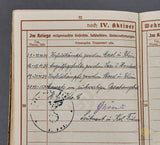 WWII German Army Wehrpass