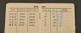 German WWII NSKK Official Training Certification for Motorized Fire Fighter