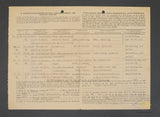 INCREDIBLE SS Document Grouping with SS Photo Album for the Same Soldier