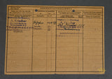 INCREDIBLE SS Document Grouping with SS Photo Album for the Same Soldier
