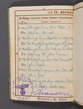 WWII German Army Wehrpaß