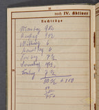 WWII German Army Wehrpaß