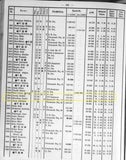 Allgemeine SS SD Officer Service Tunic and Breeches